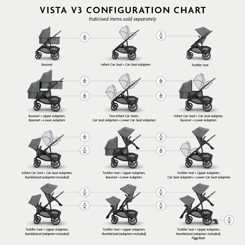UPPAbaby Vista V3 RumbleSeat - Julian (Dusty Blue Melange) - UPPAbaby Australia