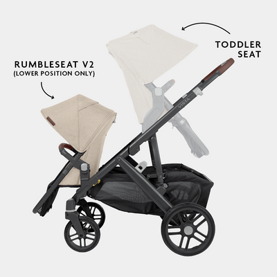 UPPAbaby Vista V2 RumbleSeat - Gregory (Blue Melange) - UPPAbaby Australia
