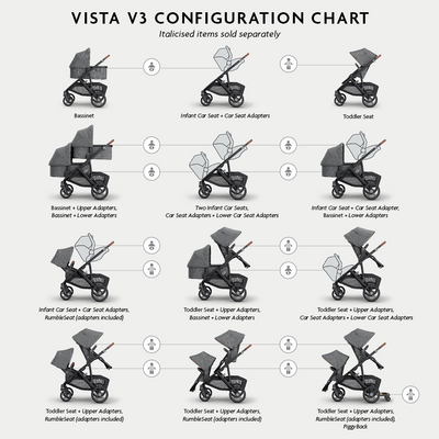 UPPAbaby Vista V3 RumbleSeat - Greyson (Charcoal Melange / Carbon) - UPPAbaby Australia